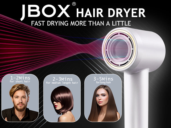 JBOX High Speed Hair Dryer